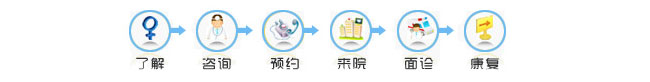 点击咨询.jpg